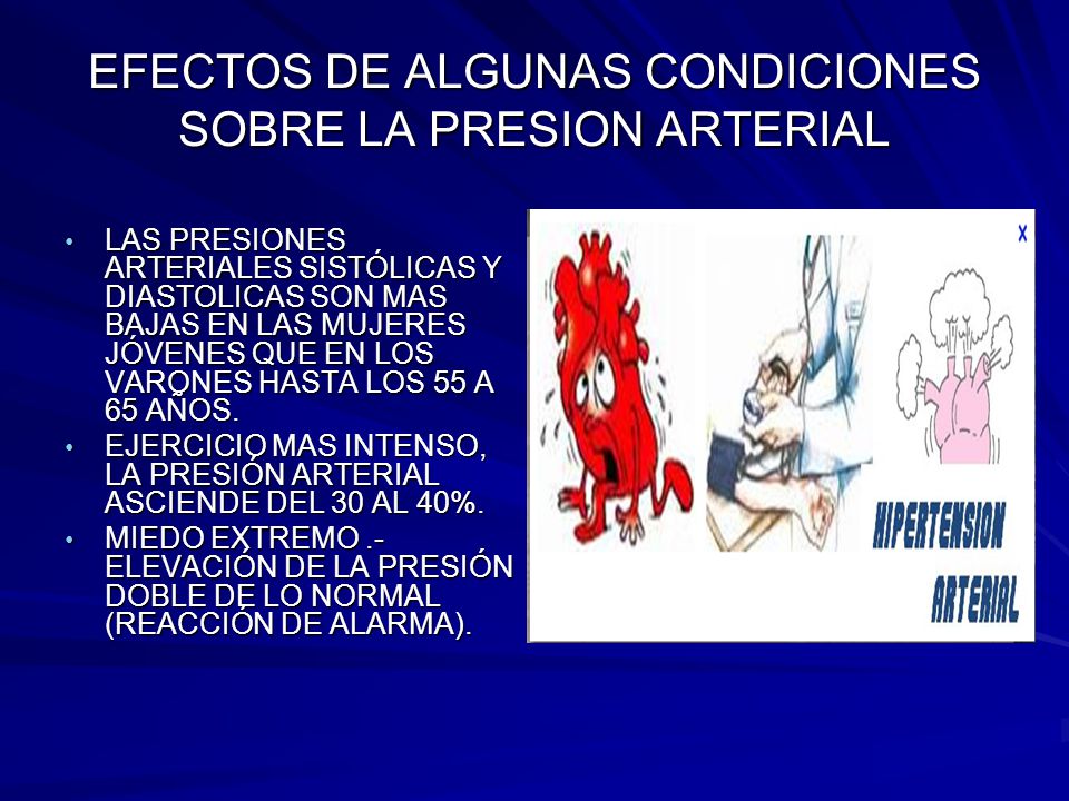 ¿Cómo afecta el miedo a la presión arterial?